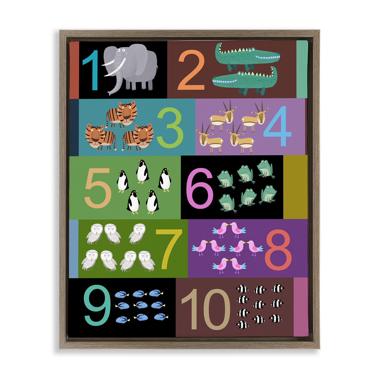 Stupell Industries Blocked Kid's Educational Counting Floating Frame, design by Carla Daly